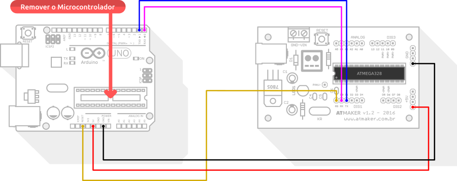 Gravando atmega standalone