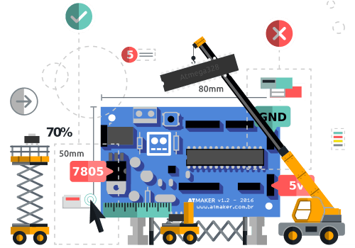 Customizando Arduino standalone